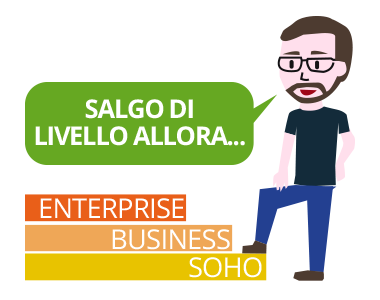 SoHo, Business, Enterprise... Salgo di livello allora